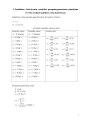 Traukinio važiavimo tarpstočių parametrų skaičiavimas 7 puslapis