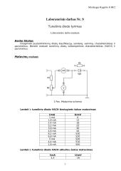 Puslaidininkinių diodų klasifikacija, sandara, veikimas, charakteristikos ir parametrai