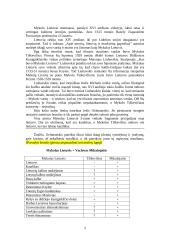 Michalonas Lietuvis ir jo veikalas ,,Apie totorių, lietuvių ir maskvėnų papročius” 2 puslapis