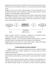 Komunikacijos procesas 5 puslapis