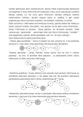 Komunikacijos procesas 9 puslapis