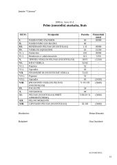 Apskaitos pagrindai - užduotys 13 puslapis