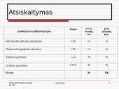 Vadybos teorijos ir teorijų raida 15 puslapis