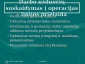Mokslinio valdymo mokykla. F. Taylor vadybos principai 12 puslapis
