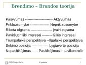Bihevioristinės – veiklos ir elgsenos motyvavimo teorijos 15 puslapis