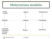 Bihevioristinės – veiklos ir elgsenos motyvavimo teorijos 4 puslapis