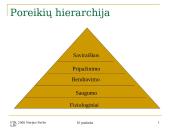 Bihevioristinės – veiklos ir elgsenos motyvavimo teorijos 9 puslapis