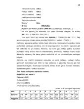 Verslo planas - langų sandarinimas 16 puslapis