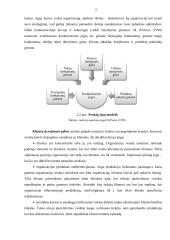 UAB „Tromina“ konkurencinės aplinkos analizė 11 puslapis