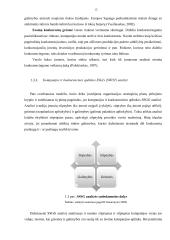 UAB „Tromina“ konkurencinės aplinkos analizė 14 puslapis