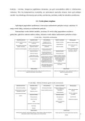 Organizacijos „MAXIMA LT“ valdymas 16 puslapis