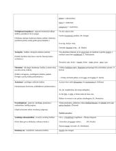 Meninės raiškos priemonės lietuvių kalboje 2 puslapis