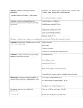 Meninės raiškos priemonės lietuvių kalboje 6 puslapis