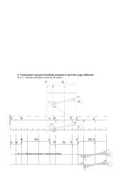 Daugiaatramės lankstinės sijos skaičiavimas 9 puslapis