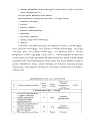 Dokumentų apžvalga: UAB "Langemė" 4 puslapis