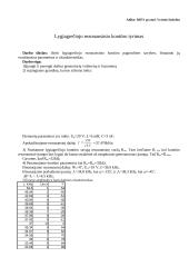 Lygiagrečiojo rezonansinio kontūro tyrimas