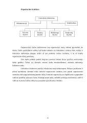 Efektyviausi vadybos funkcijų atlikimo būdai. Kelionių agentūros klientų aptarnavimo skyriaus darbas 11 puslapis