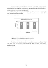 Efektyviausi vadybos funkcijų atlikimo būdai. Kelionių agentūros klientų aptarnavimo skyriaus darbas 13 puslapis