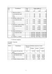 Skysčio ištekėjimas pro angas 6 puslapis