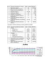 Konvekcinis džiovinimas 2 puslapis