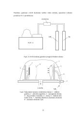 a-Si:H sluoksnių gamyba 13 puslapis