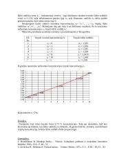 Tiralų lūžio rodiklio prilausomybės nuo koncentracijos tyrimas refraktometru 2 puslapis