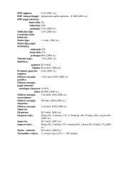 Europos studijų kontrolinis darbas 15 puslapis