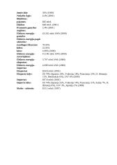 Europos studijų kontrolinis darbas 20 puslapis