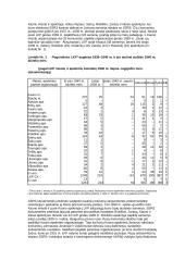 Žydai ir Lietuvos Koministų Partija 8 puslapis