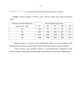 Greitųjų keleivinių traukinių geležinkelio linijų plano ir išilginio profilio projektavimo ypatumai 6 puslapis