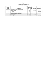 Ilgalaikio turto įsigijimo finansavimo kelių transporto įmonėje parinkimas 15 puslapis