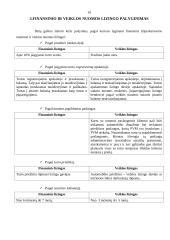 Ilgalaikio turto įsigijimo finansavimo kelių transporto įmonėje parinkimas 19 puslapis