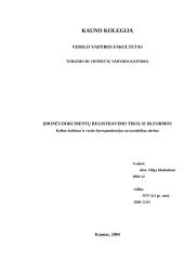 Įmonės dokumentų registravimo tikslai ir formos: AB bankas "Hansa - LTB"