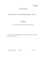 Įmonės dokumentų registravimo tikslai ir formos: AB bankas "Hansa - LTB" 12 puslapis