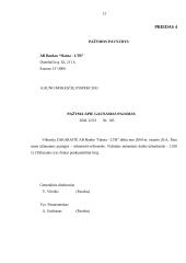 Įmonės dokumentų registravimo tikslai ir formos: AB bankas "Hansa - LTB" 13 puslapis