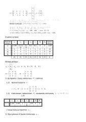 Modifikuotas Simplekso metodas 2 puslapis