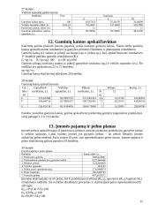 Įmonės veiklos metinis planas 15 puslapis