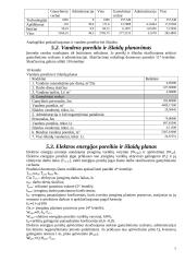 Įmonės veiklos metinis planas 7 puslapis