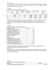 Įmonės veiklos metinis planas 9 puslapis