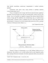 Vadybinės kompetencijos sąvoka 2 puslapis