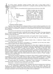 Geras pasiruošimas vadybos egzaminui 19 puslapis