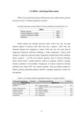 Lietuvos ir Lenkijos tarpusavio prekybos raida ir perspektyvos 11 puslapis