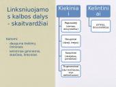 Kalbos dalių kartojimas 8 puslapis