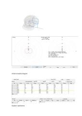 Rėminės antenos skaičiavimas 3 puslapis