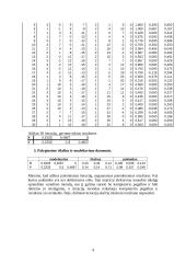 Lošimų teorija 4 puslapis