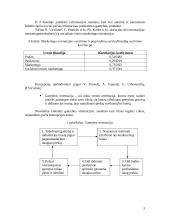 Marketingas ir verslo orientacijos (seminaro užduotys) 3 puslapis