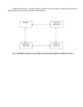 Marketingo komunikacijos 4 puslapis