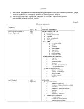 Marketingo komunikacijos 5 puslapis