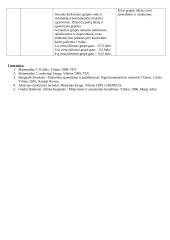 Matematikos pamokos planas 3 puslapis