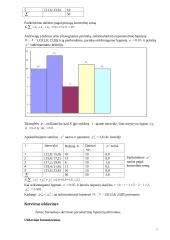Matematinė statistika - uždaviniai su sprendimais 10 puslapis